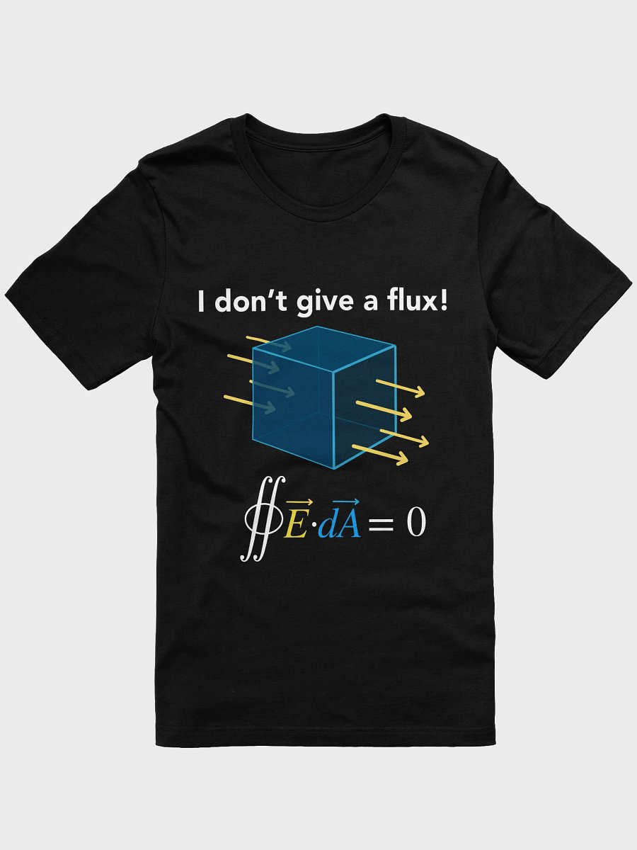 I don't give a flux product image (3)