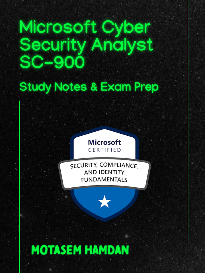 Microsoft Cyber Security Analyst SC-900 Study Guide & Notes product image (1)