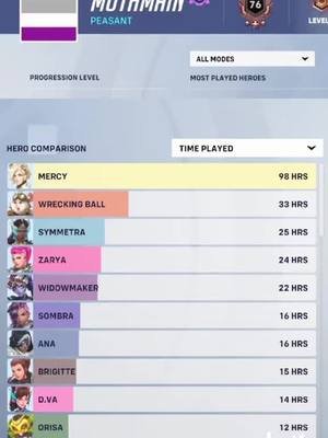 #mothrewind #overwatch 