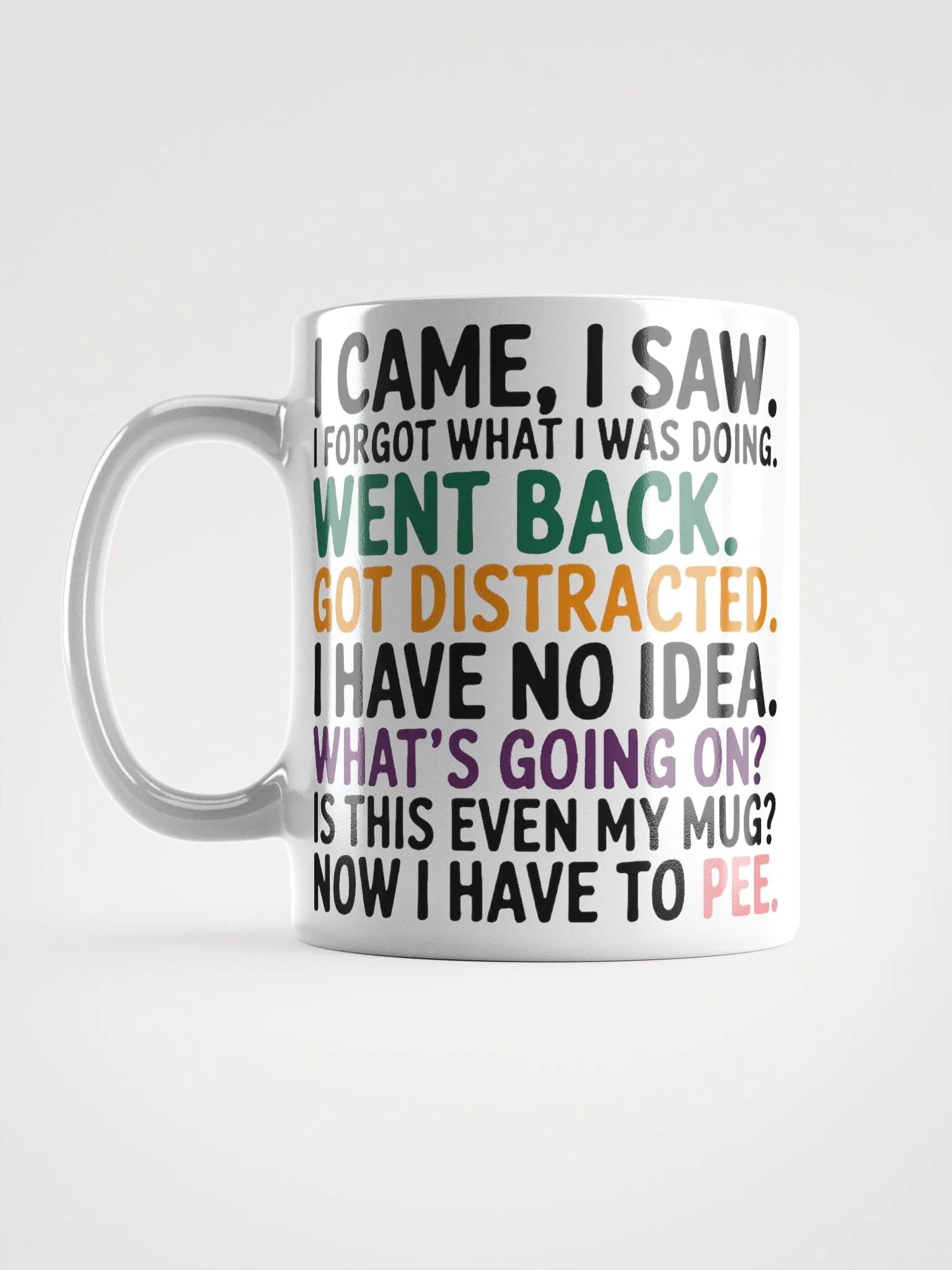 "I came, I saw.." Confused Humorous High Quality Glossy White Mug product image (2)