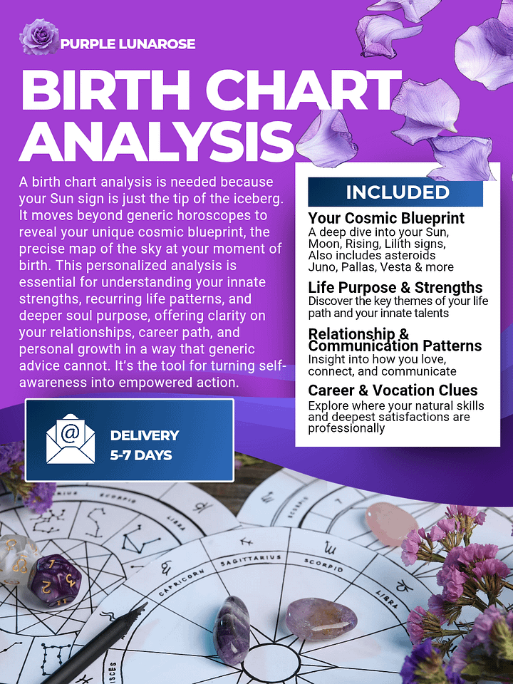 Birth Chart Consultation product image (1)
