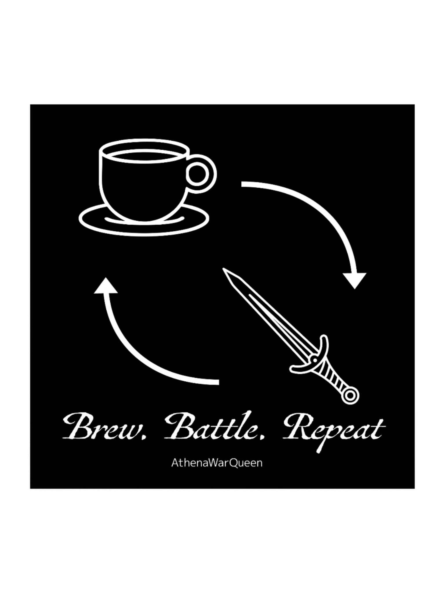 Brew. Battle. Repeat. Sticker product image (1)