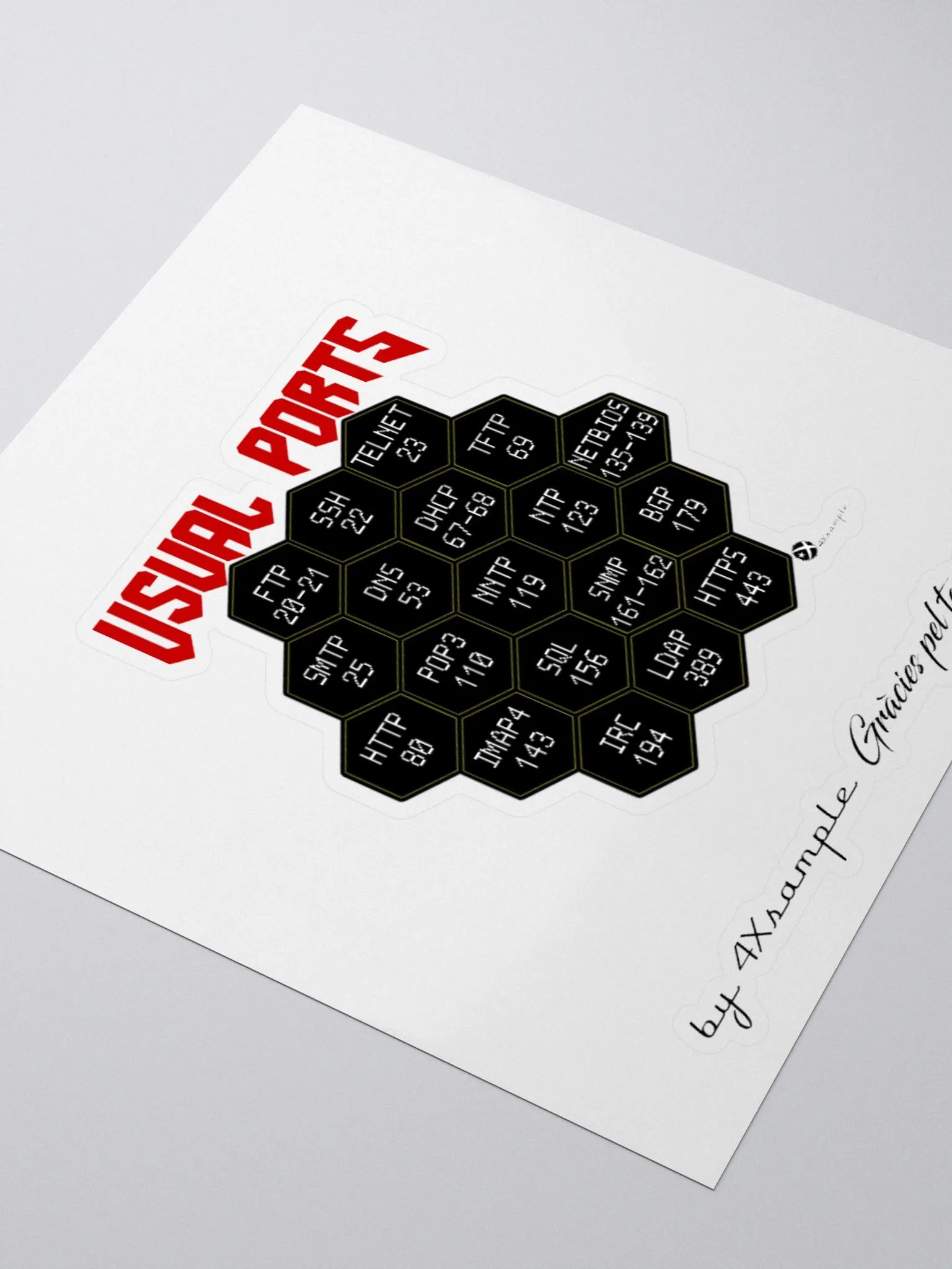 Port cheat code - Adhesius product image (3)