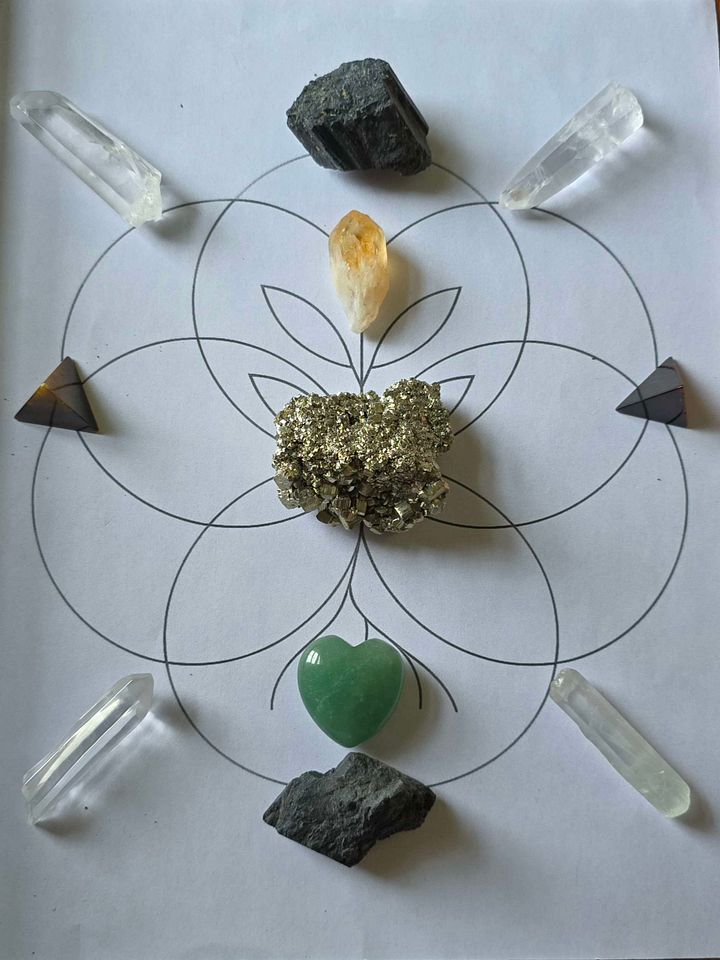 💸 Custom Abundance & New Job Crystal Grid product image (2)