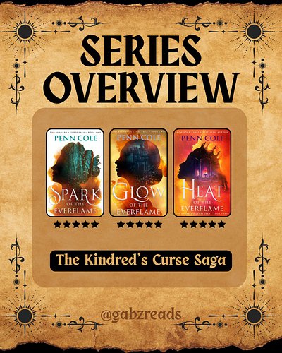 What an emotional roller coaster. This series tore me apart, pieced me back together, and then shattered me all over again. I...