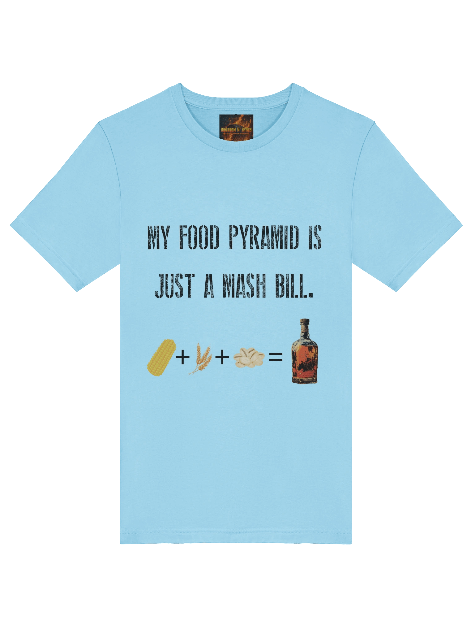Bourbon Food Pyramid product image (32)