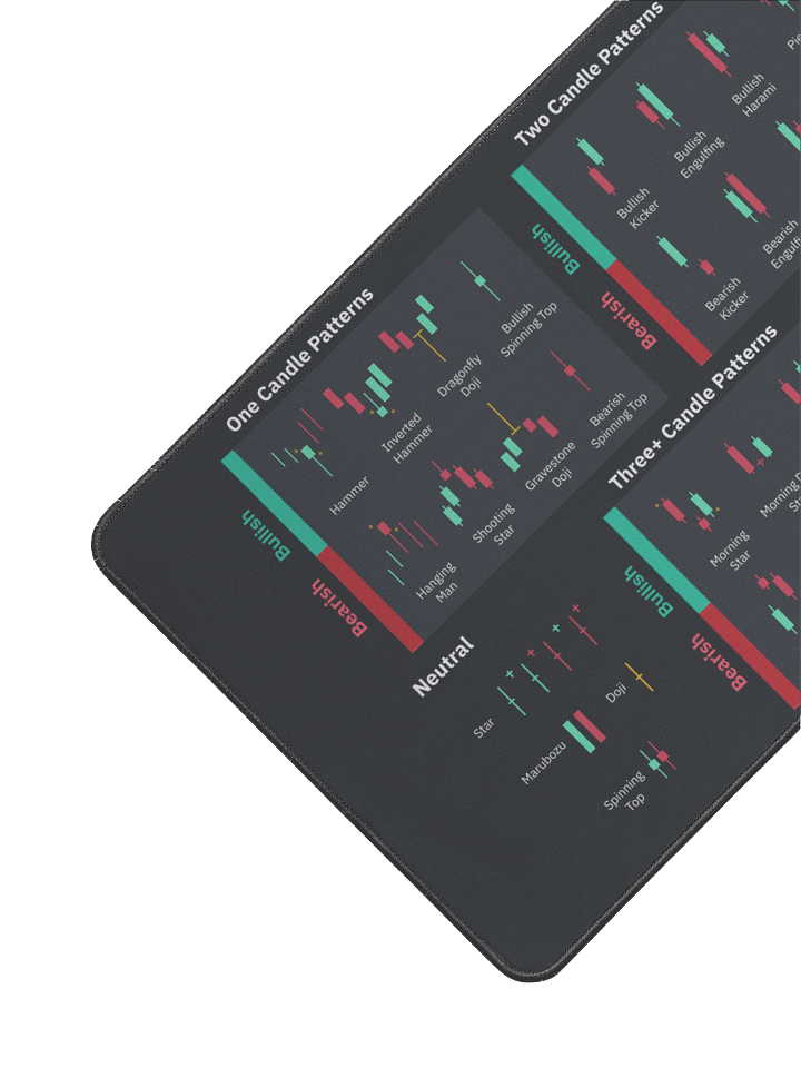 Candlestick Mouse Pad product image (2)