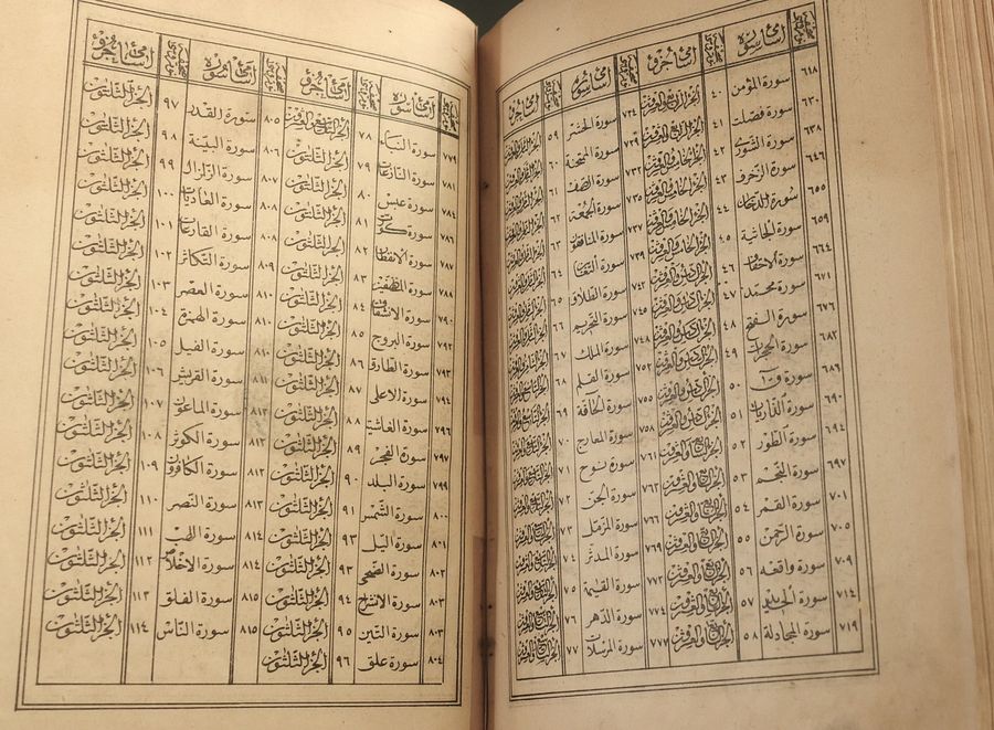 مصحف مطبوع عام 1887 ميلادي في اسطنبول في عهد الدولة العثمانية product image (7)