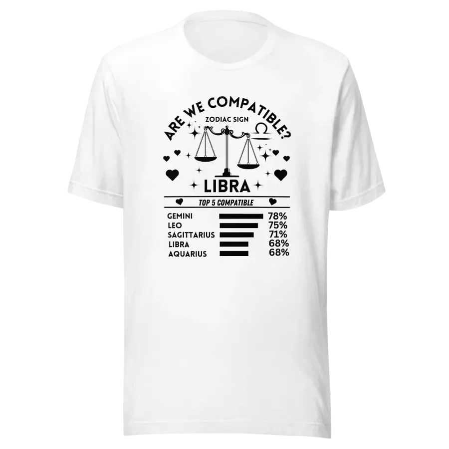Libra Zodiac Sign Romantic Compatibility T-Shirt - Bella Canvas 3001 Unisex Staple T-Shirt - Light Colors product image (3)