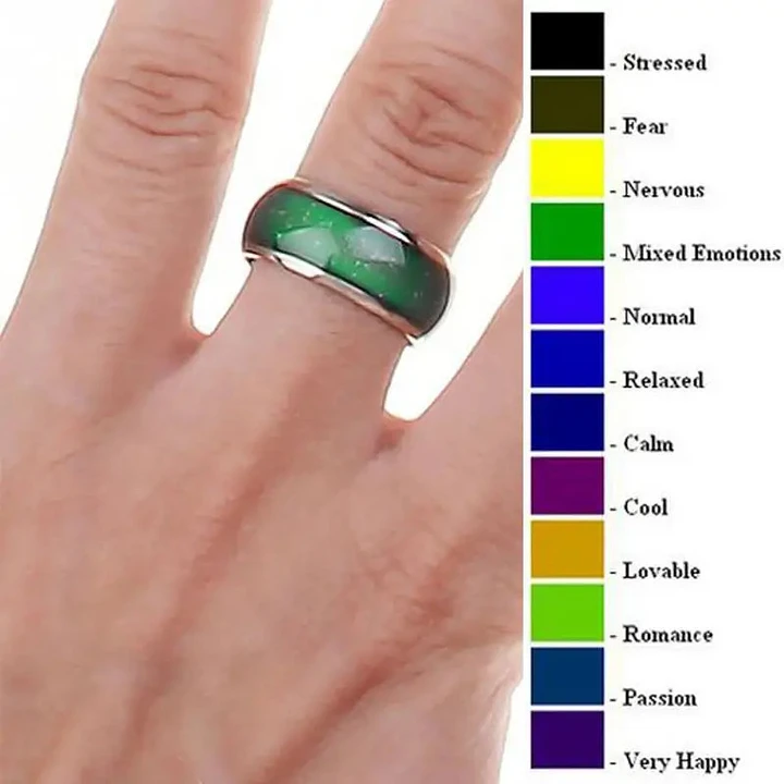 Changing Color Mood Ring product image (1)