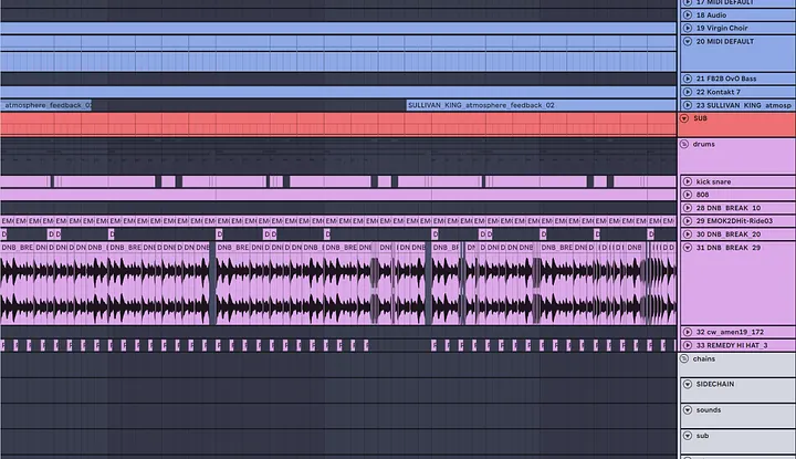 How to 2000s jungle All American B remix Project file, 