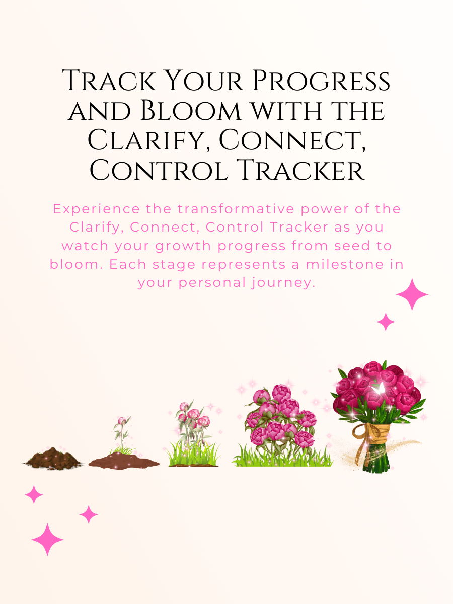 Clarify, Connect, Control Habit Tracker product image (4)