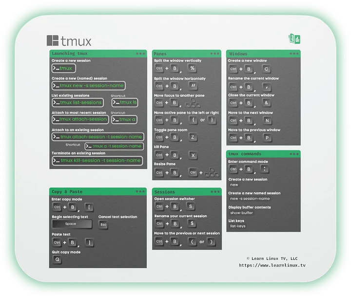 tmux Mouse Pad with Cheat Sheet (Color Variation) product image (1)