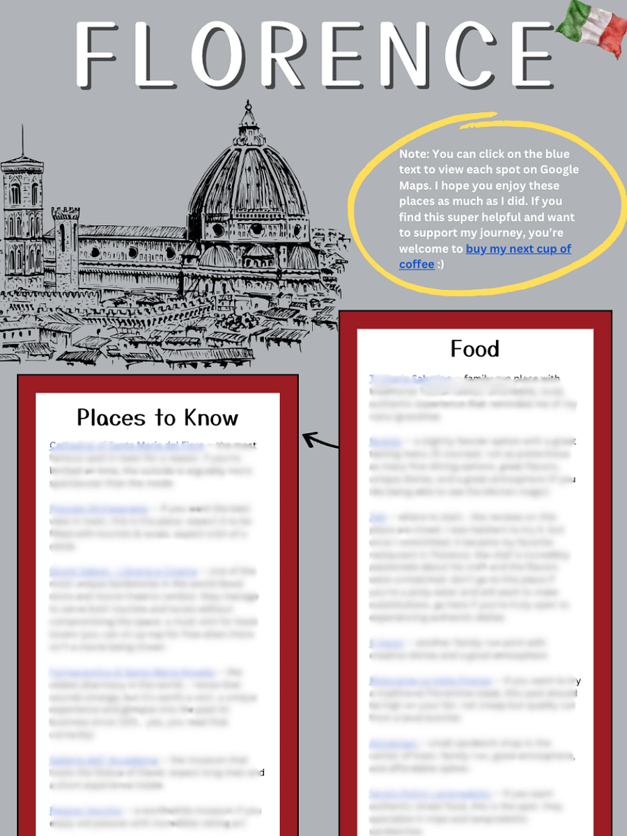 Florence Guide + Recommendations product image (1)