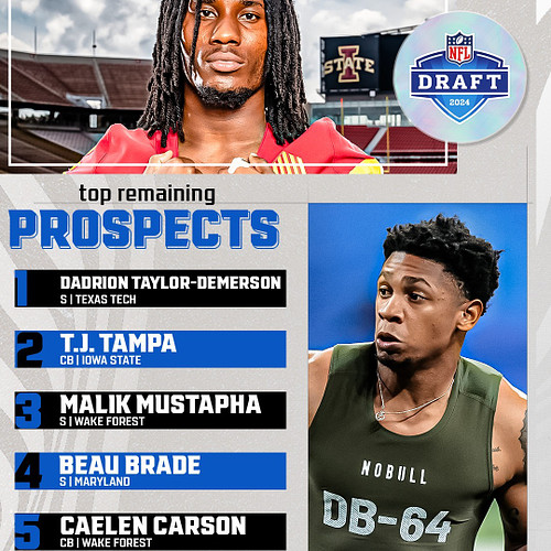 The best available prospects heading into Day 3 of the #NFLDraft, per PFN's Big Board. 👀