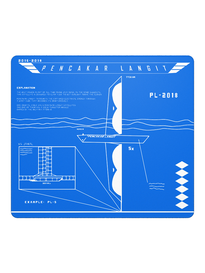 DESKMAT | PENCAKAR LANGIT product image (2)