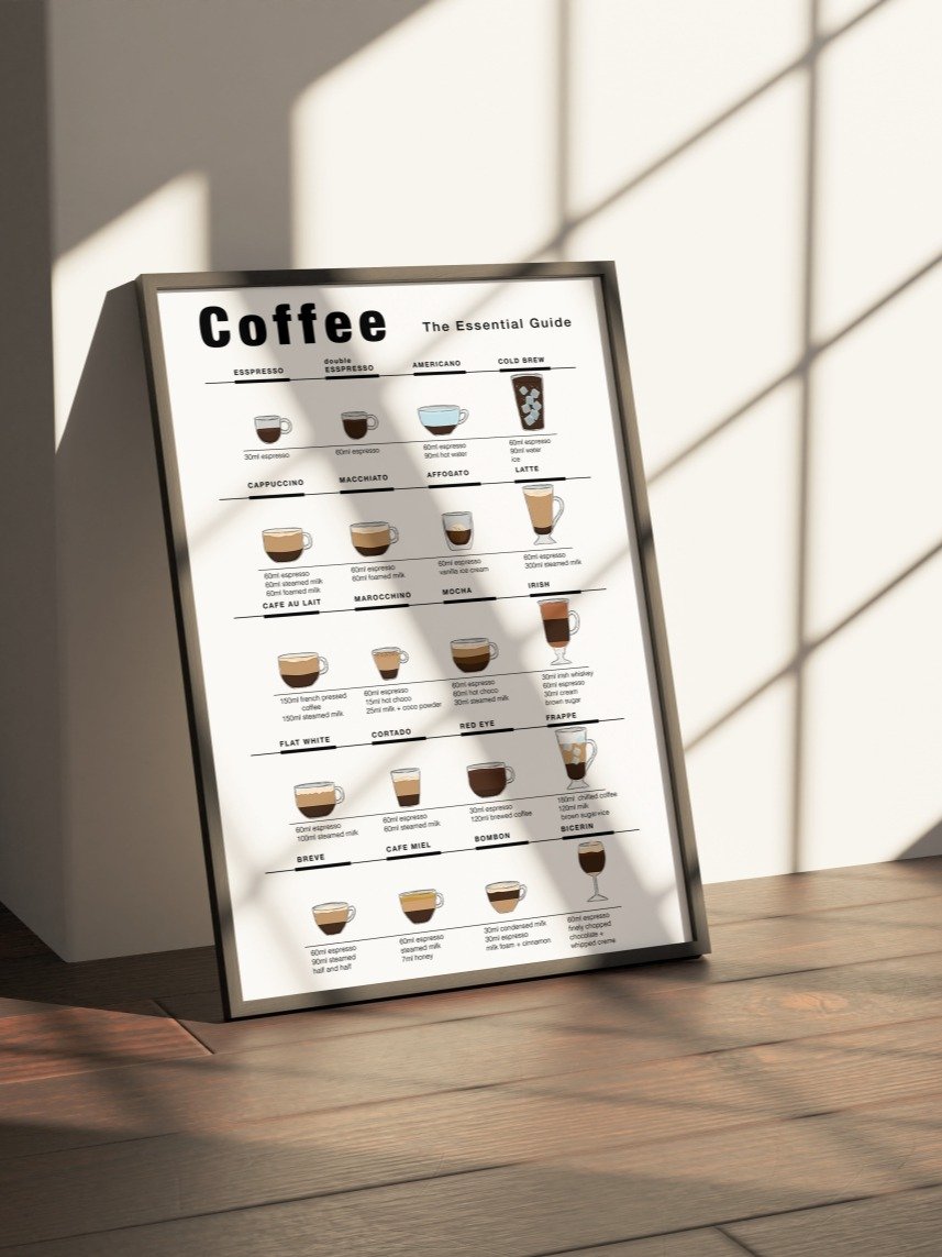 Coffee Essential product image (3)