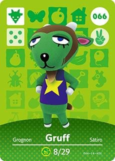 Gruff # 066 Animal Crossing Series 1 product image (1)