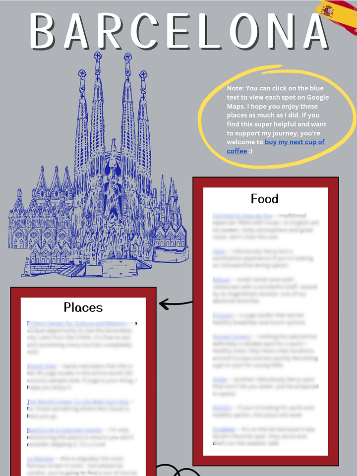 Barcelona Guide + Recommendations product image (1)