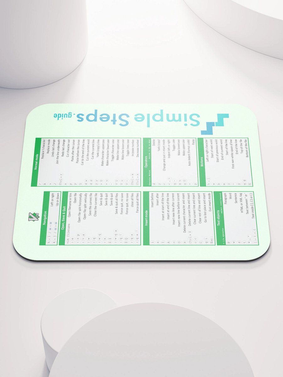 Vim Cheat Sheet Mouse Mat product image (4)