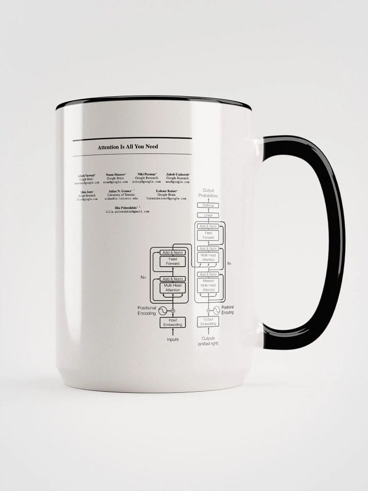 Attention Is All You Need (Transformer) product image (1)