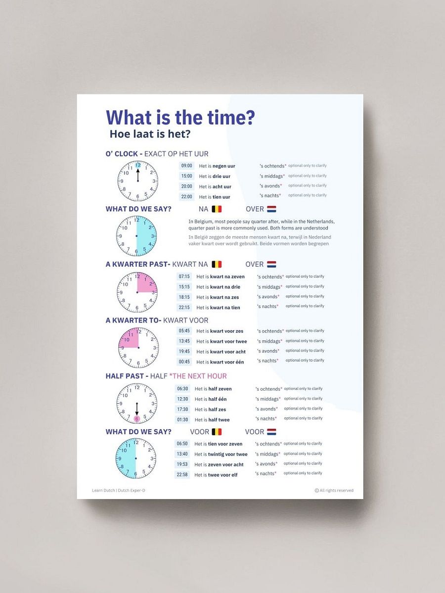 Telling the Time product image (3)