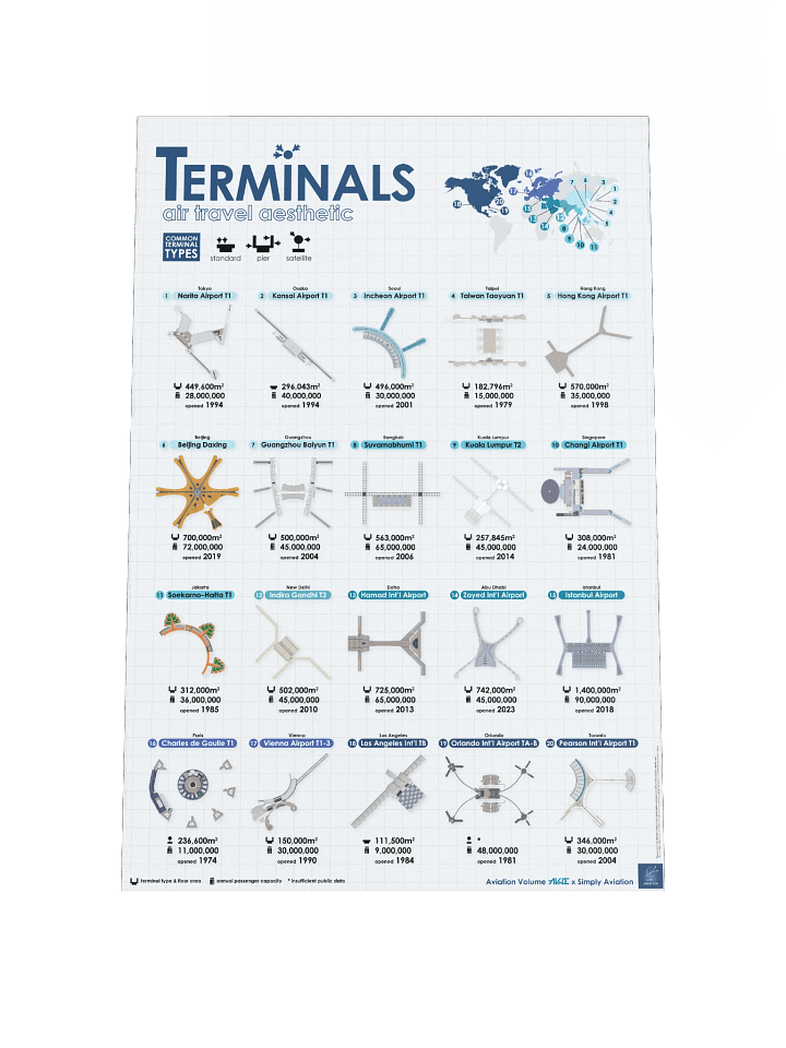 Airport Terminal Poster - Elegant Blue Version product image (1)