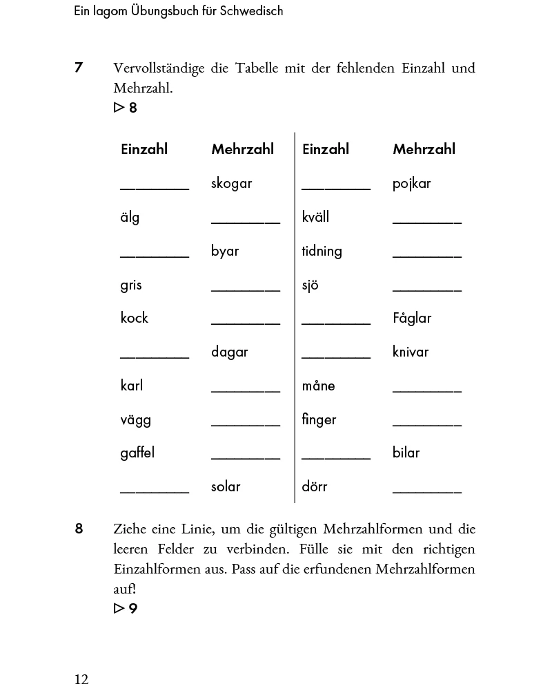 Ein lagom Übungsbuch für Schwedisch (E-Buch) product image (2)