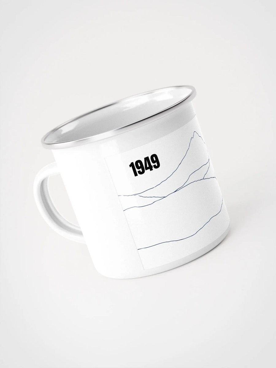 Gilbert Peak camping mug product image (4)