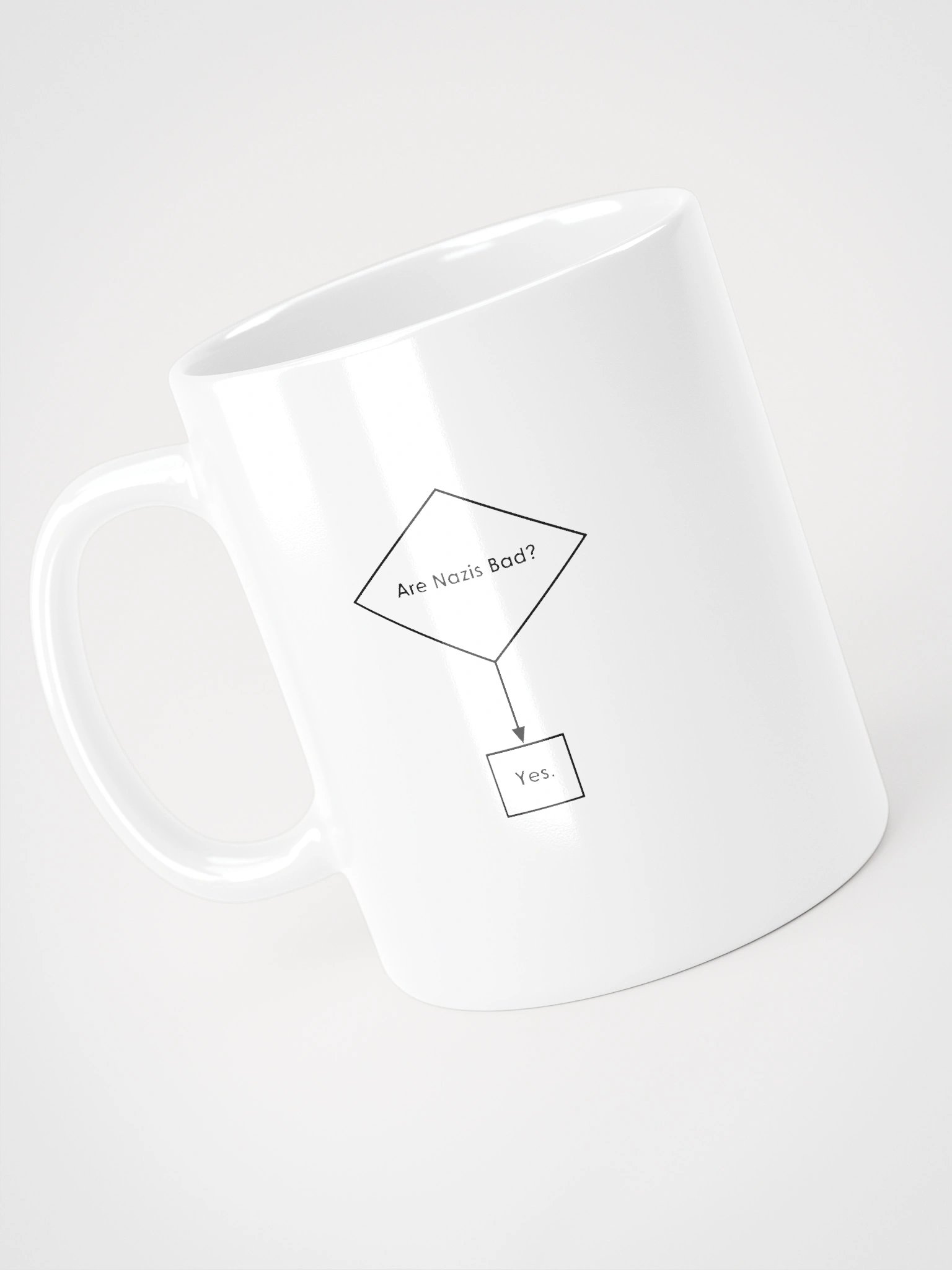 Yes Nazis Are Bad glossy mug product image (10)