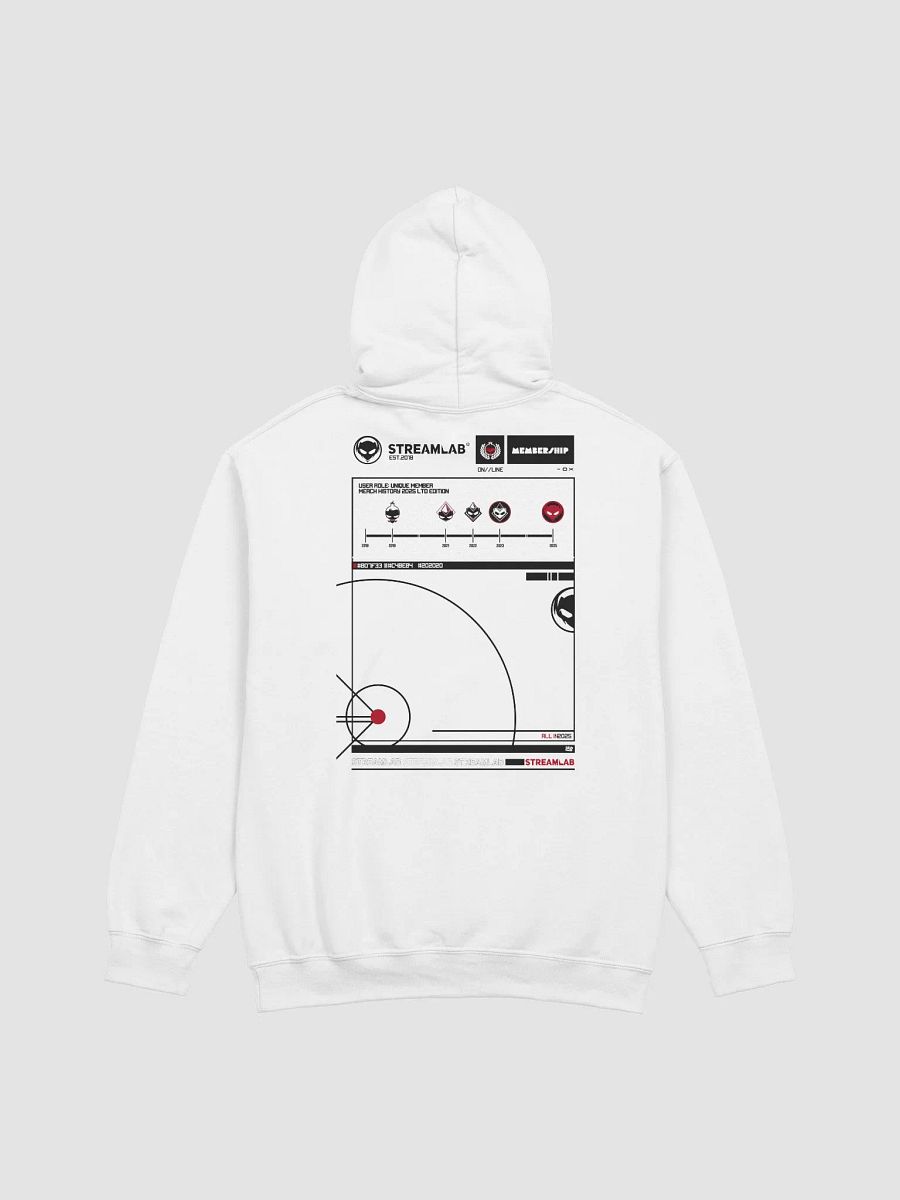 Timeline ( White Mode ) Hoodie product image (3)