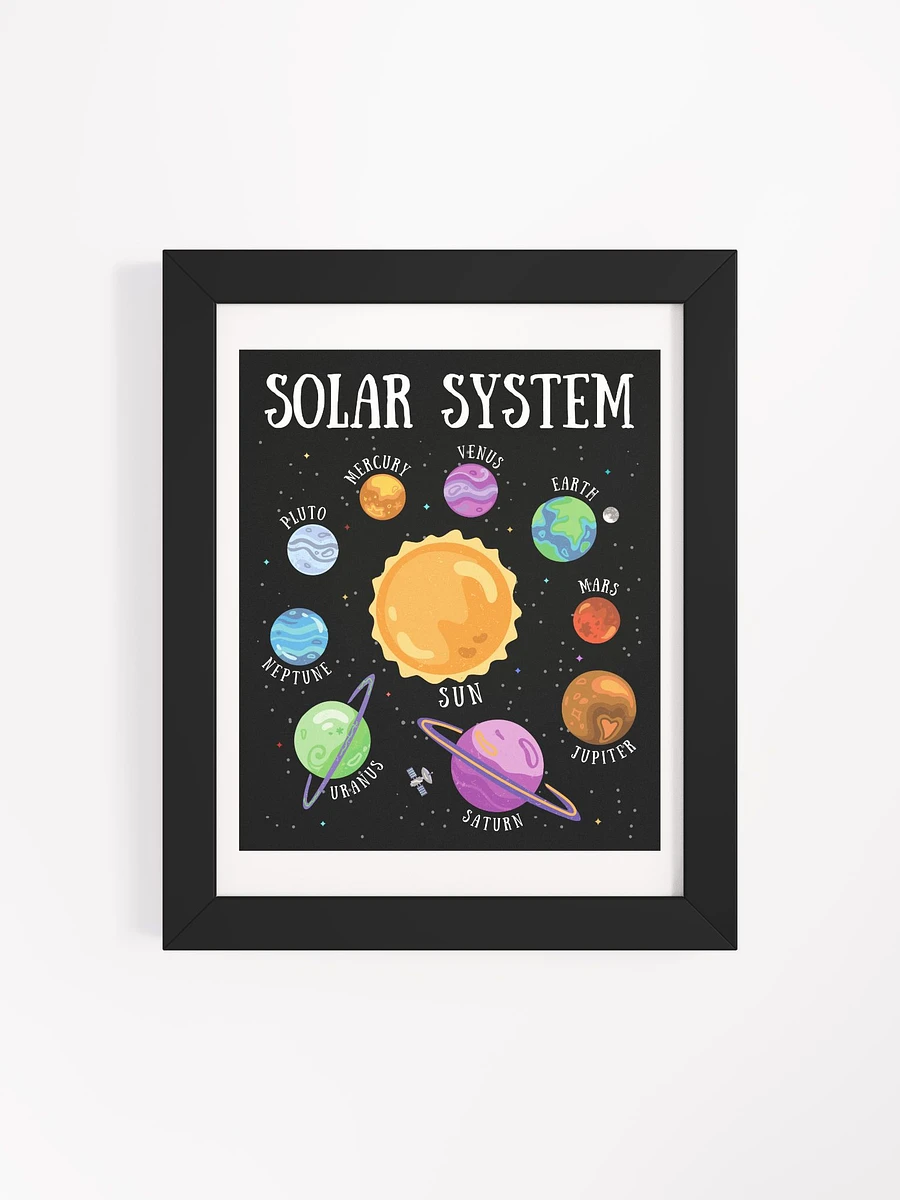Cosmic Odyssey: Solar System Matte Poster product image (93)