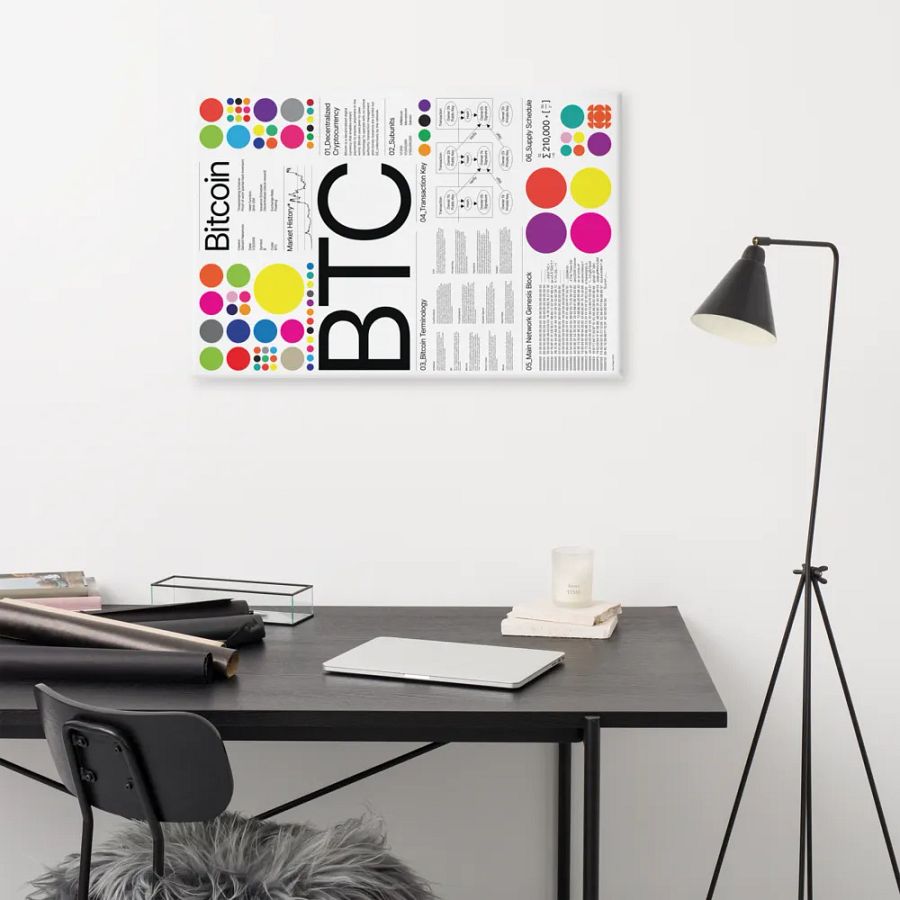 BTC Canvas product image (11)