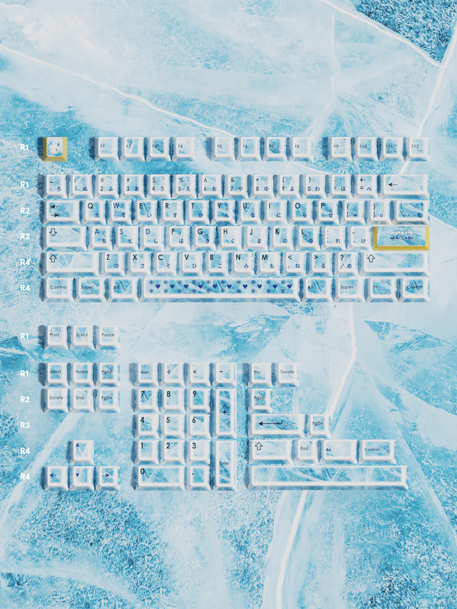 SENZ Keyset & Deskmat Bundle product image (5)