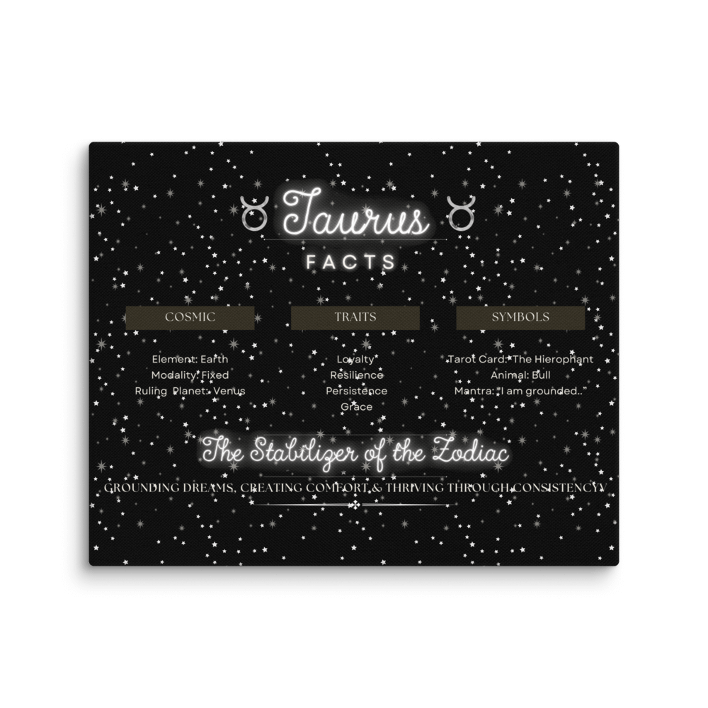 Taurus 2025, Attributes Table, Print on Canvas product image (3)