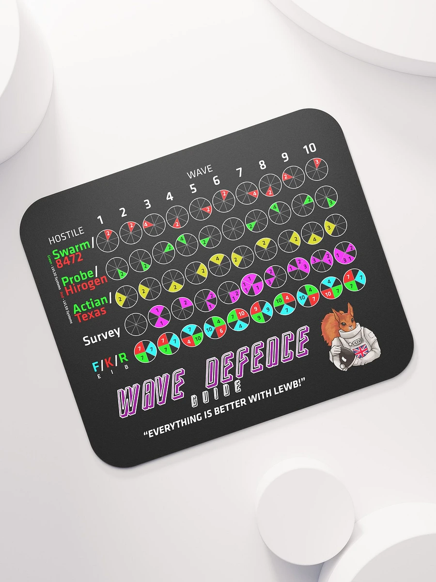 Lewb Wave Defence - Standard Mouse Pad product image (7)