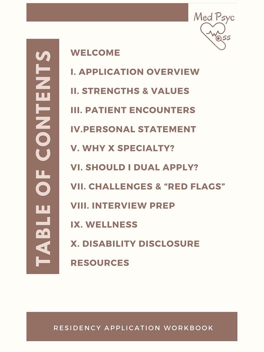 Residency Application Workbook product image (2)
