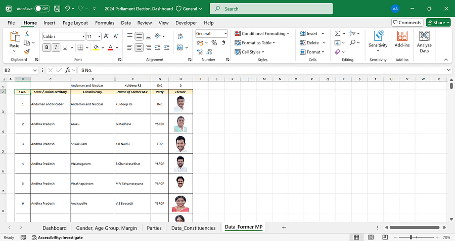 Excel Dashboard: Comprehensive Data of All 543 Members of Parliament (India) product image (5)