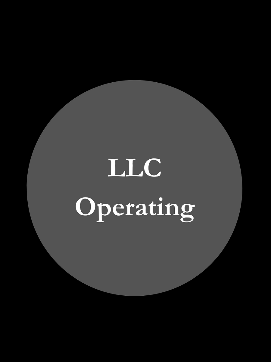 LLC Operating Agreement product image (1)