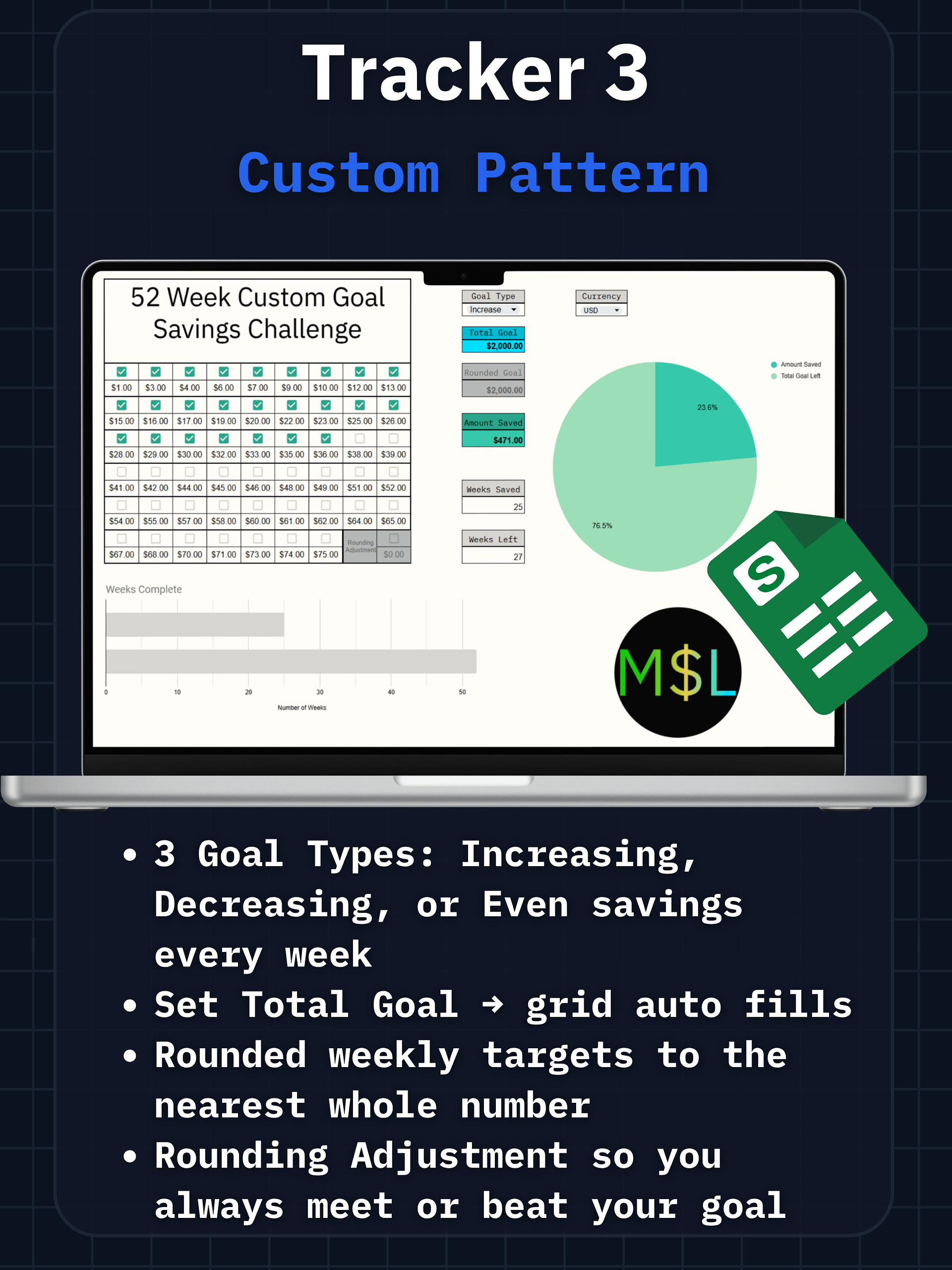 52-Week Savings Challenge PRO (3 Trackers in 1) product image (3)