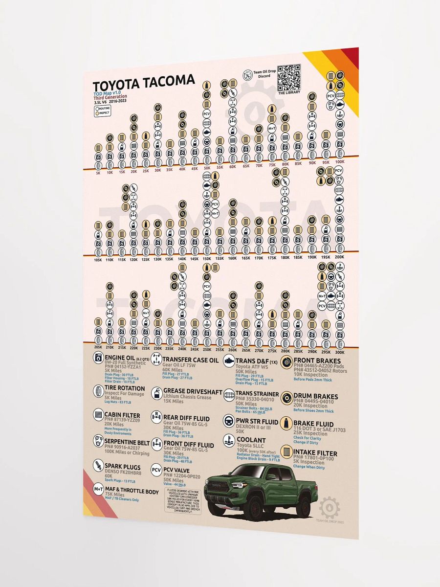 3RD GEN "TOD" TACOMA MAINTENANCE MAP V1.0 product image (4)
