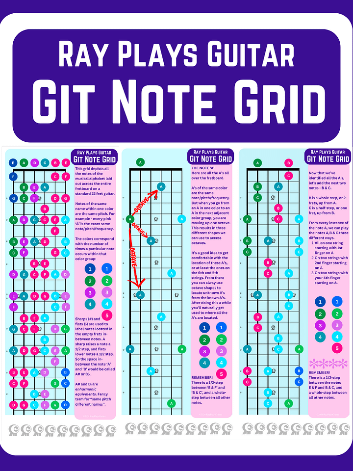 Ray Plays Guitar Git Note Grid product image (1)