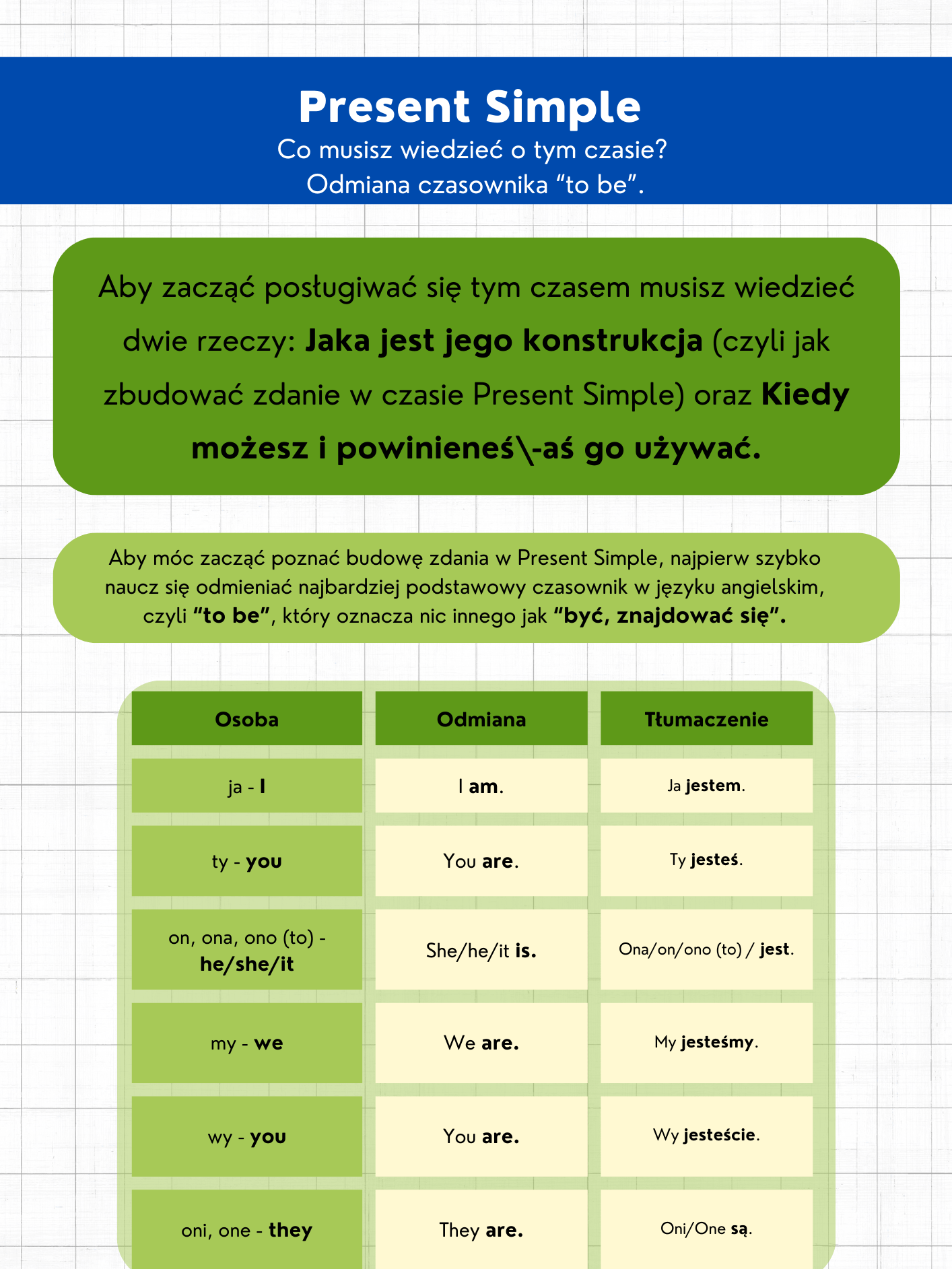 📘 E-book: „Present Simple – Kompletny przewodnik z ćwiczeniami” product image (5)