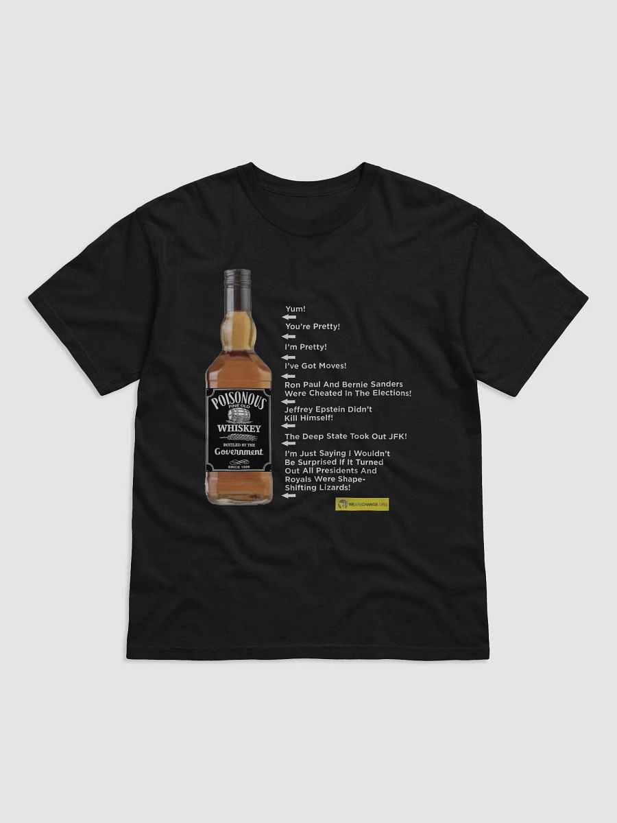 Consumption Levels T-shirt product image (1)