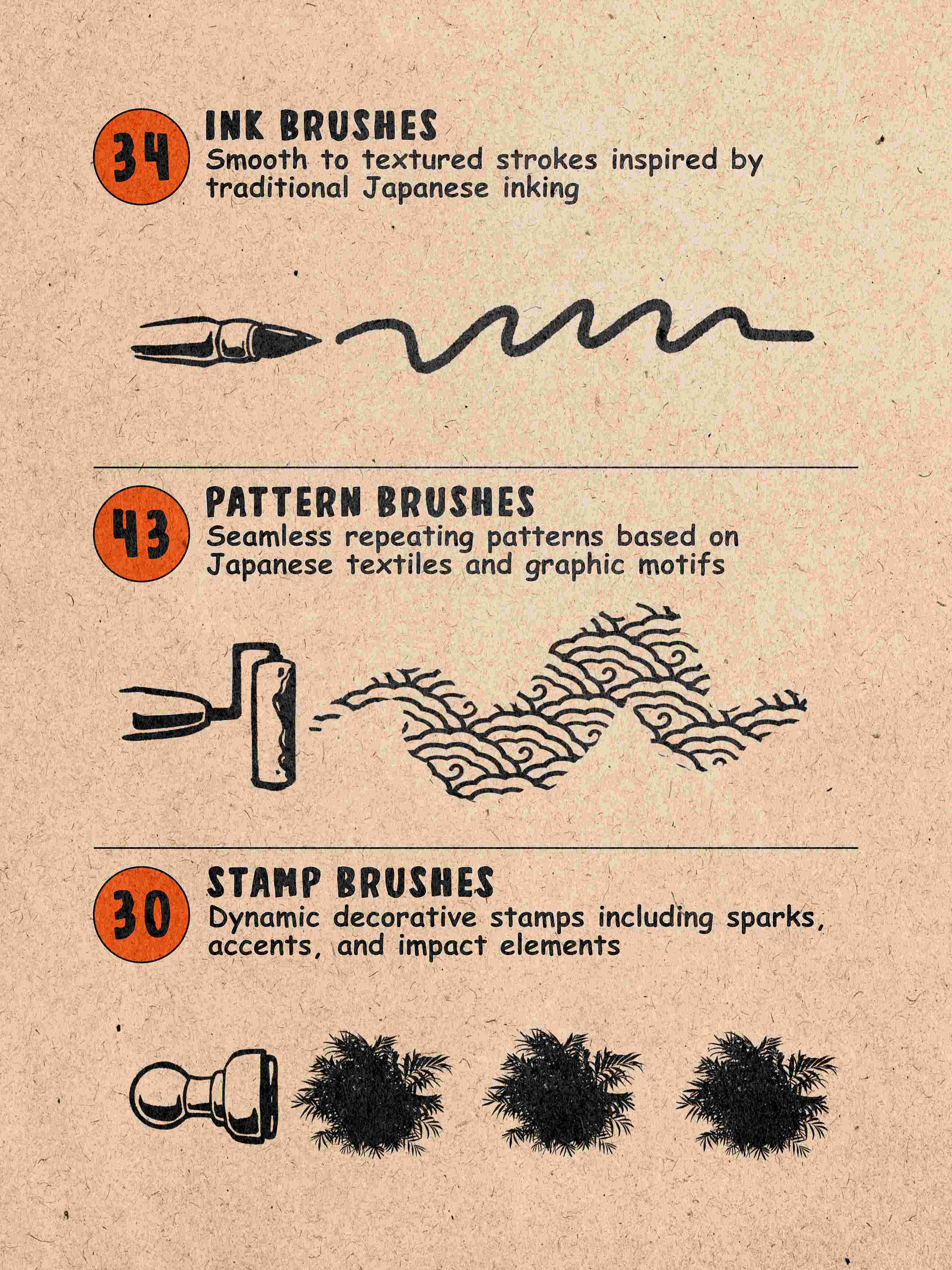 Rex Brush V2 product image (4)