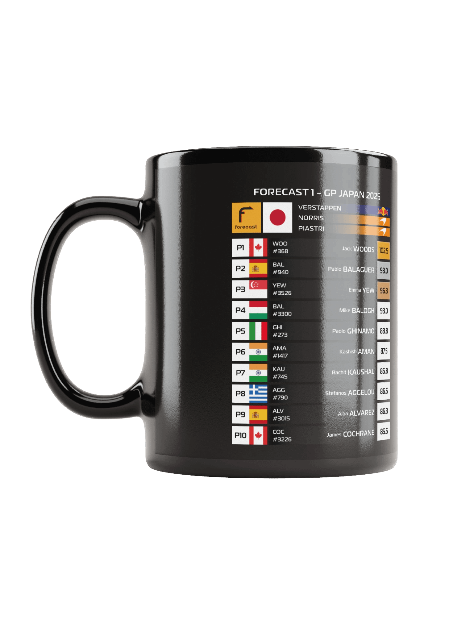 GP Japan 2025 Mug product image (6)