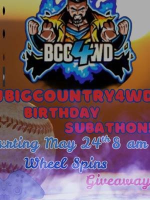 We have been having an awesome birthday bash subathon over on twitch. Day 4 starts tonight, hope to see everyone there. #fyp #twitch #subathon #birthday #mlbtheshow 