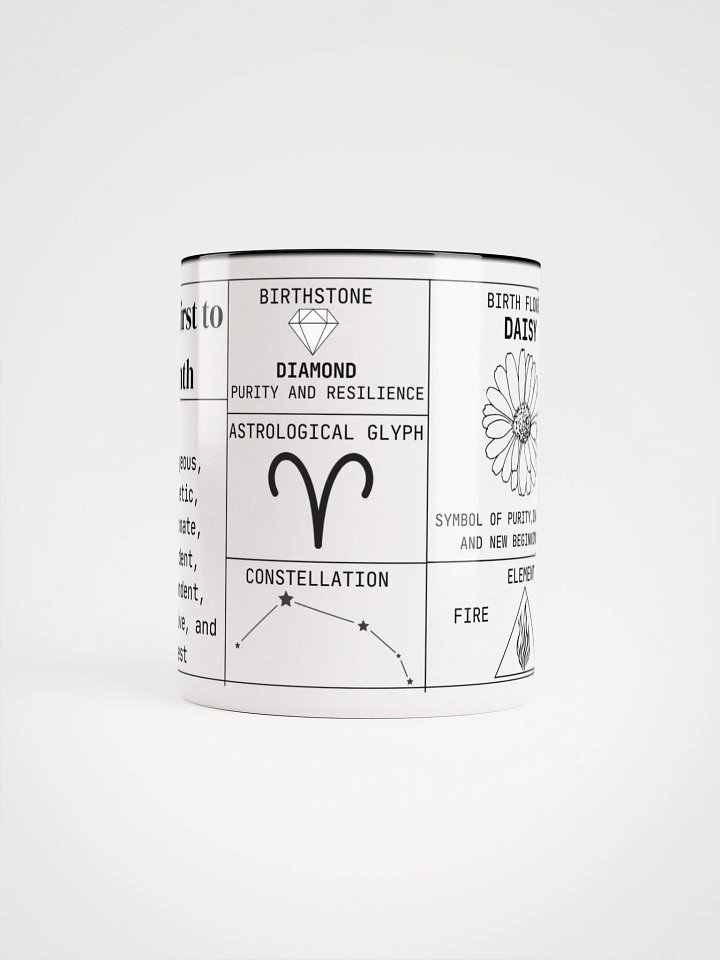Aries Zodiac Ceramic Mug product image (2)