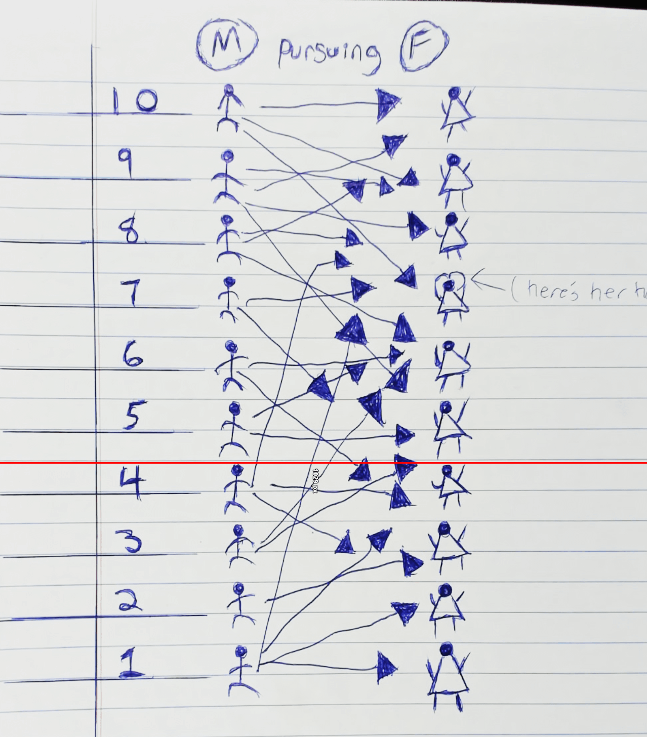 Hypergamy: [ORIGINAL CHART] product image (1)