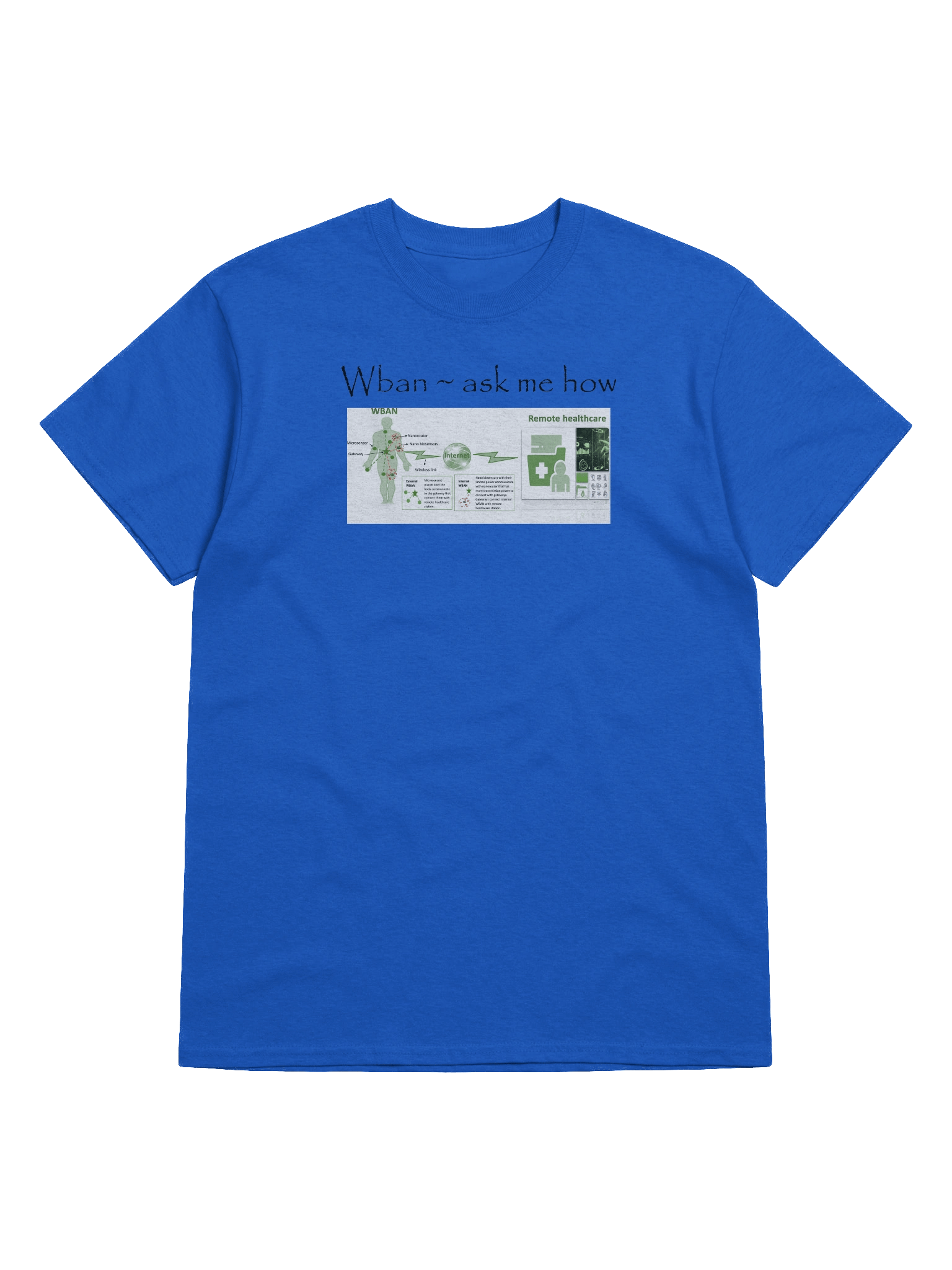 Wban Ask me how 2sided product image (5)